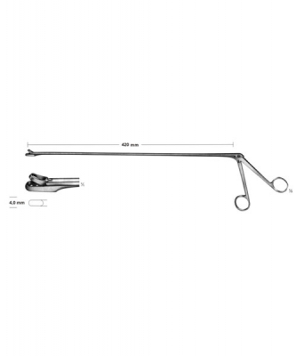 Biopsy Instruments and Curettes